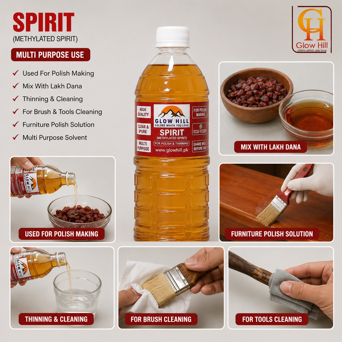 Thinners & Solvents